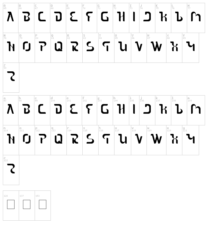 The Sound font map
